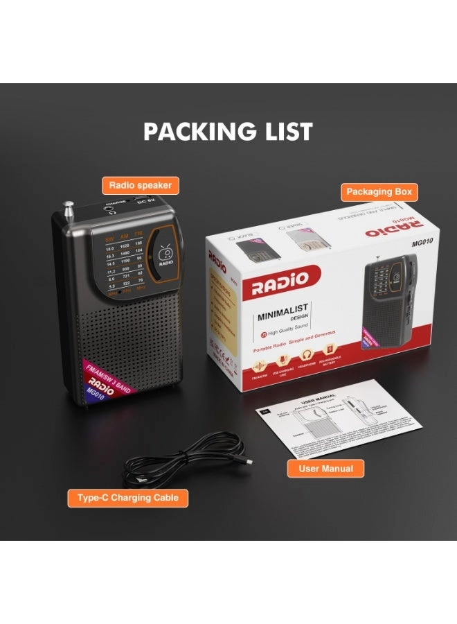 Multiband Radio - Portable