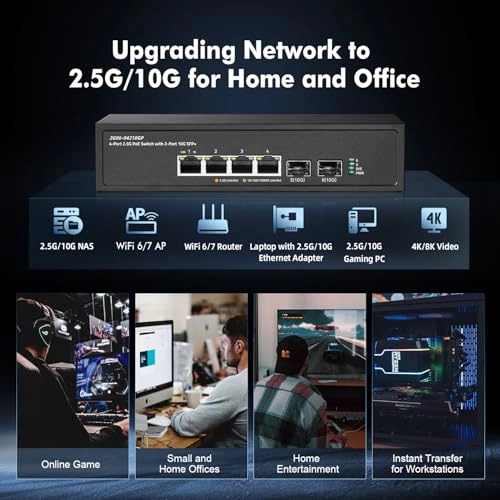 4x2.5G POE +2x10G SFP - 6-ports