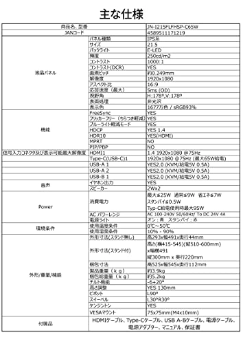JN-I215FLFHSP-C65W - 21.5 Inches 1920x1080