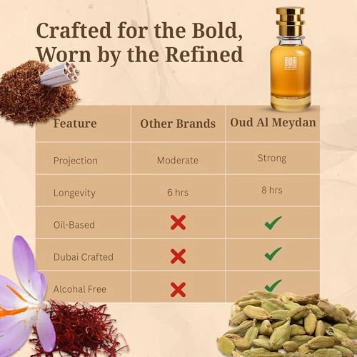 Blassing Mr. Sam - 100 ML