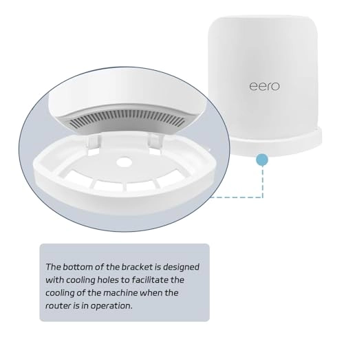 Wall Mount - 2pcs eero Max 7 WiFi
