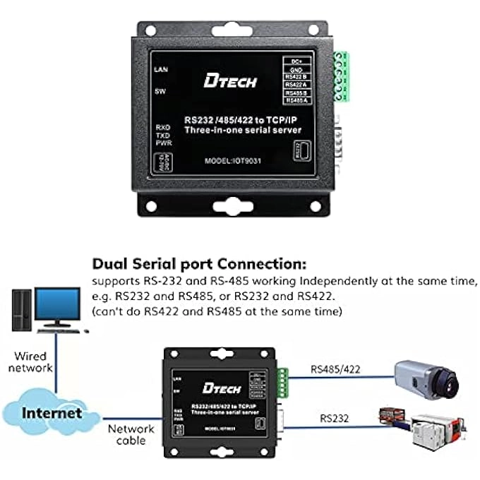 Serial Device Server - Dual