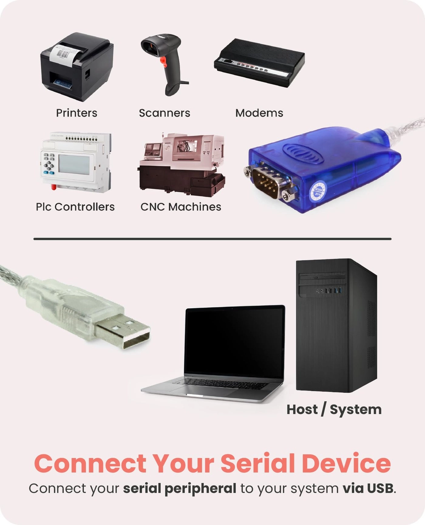 USB to Serial RS-232 Adapter - LED Indicators FTDI Chipset