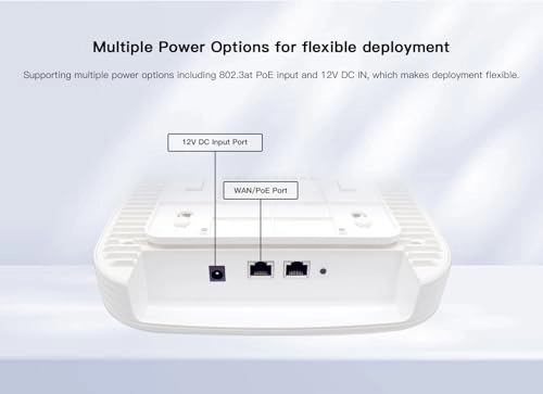 WI-AP218AX V2 - AX1800 2 x Gigabit Ethernet