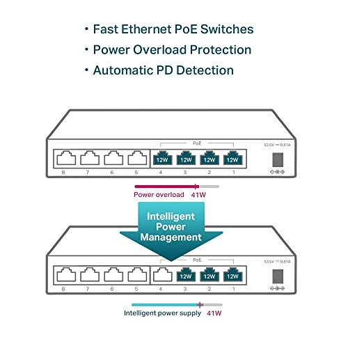 TL-SF1008LP 8-Ports