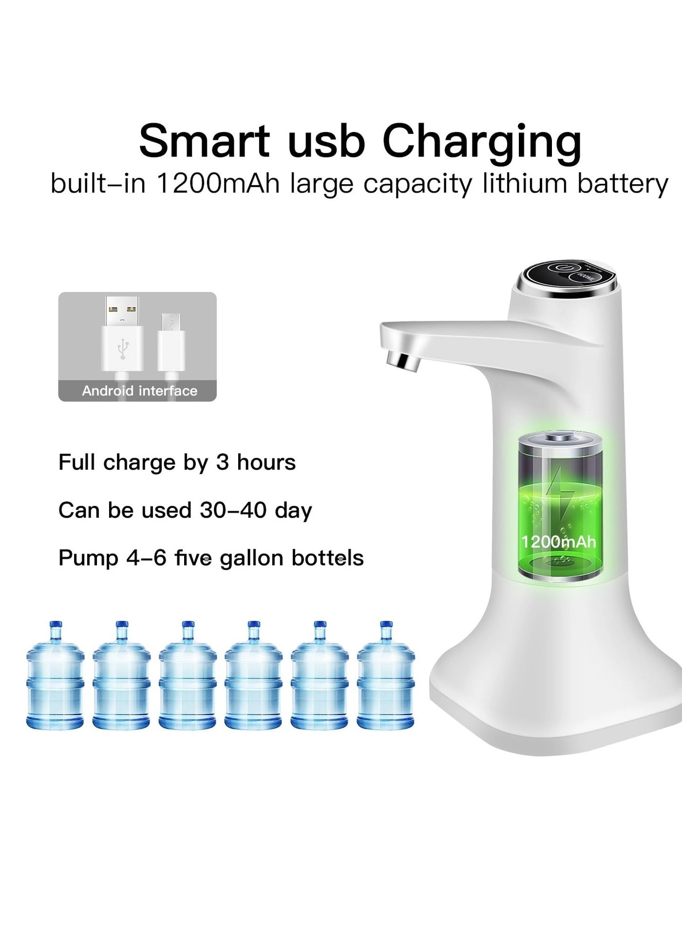 Portable Water Dispenser - 5 Gallons