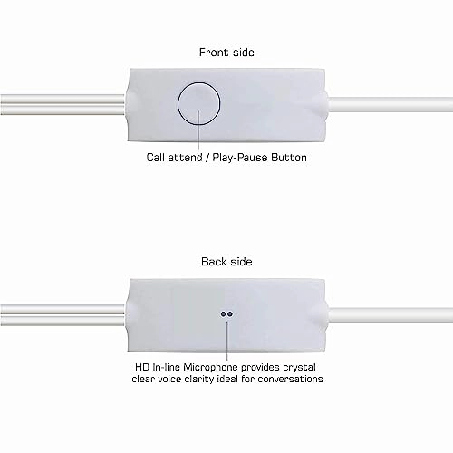 3.5MM Jack Wired Earphone Pack-2