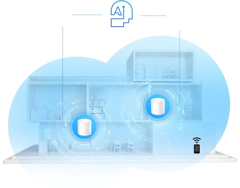 Deco X20 - Wi-Fi 6 2 piece(s)