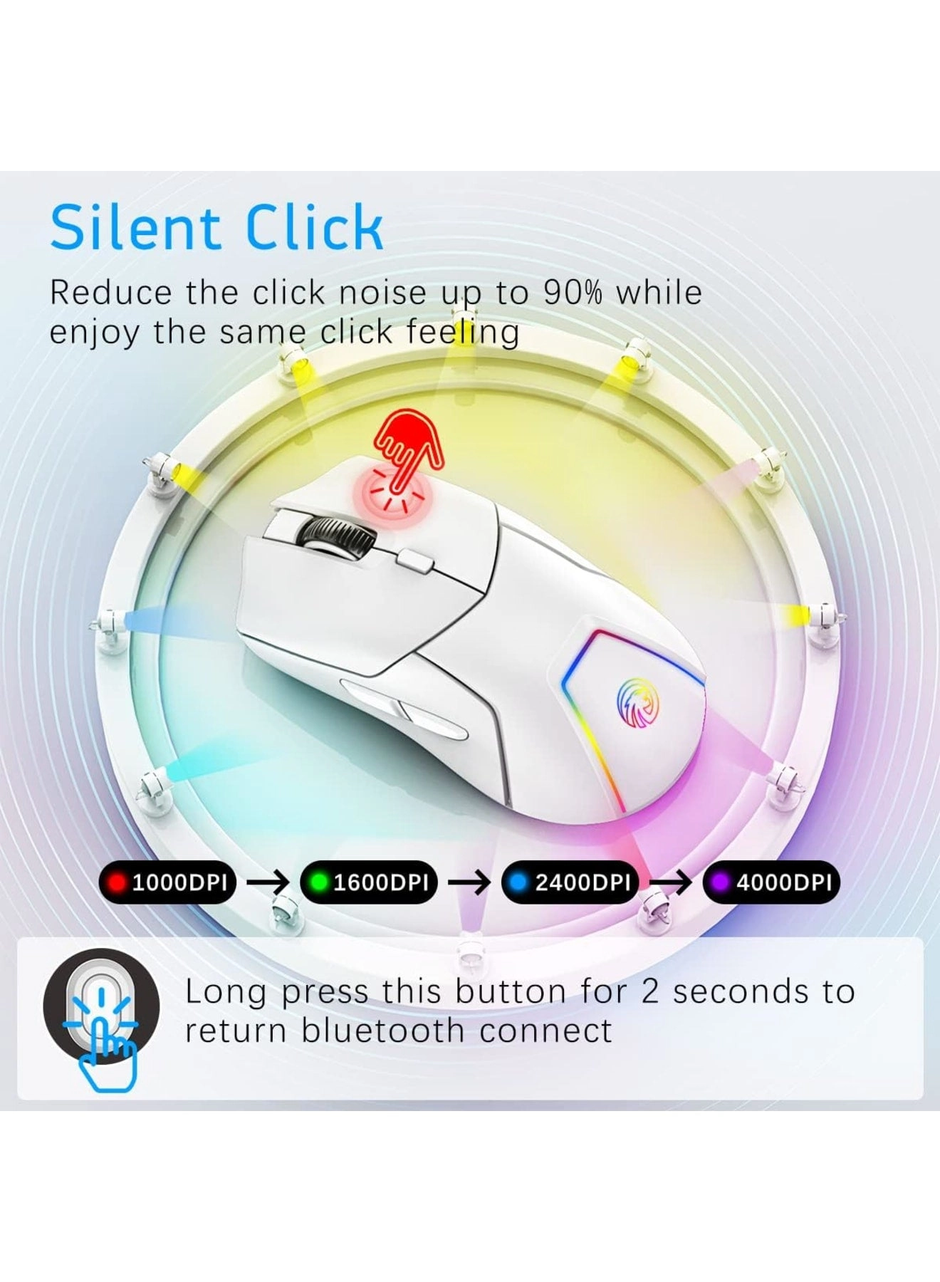 Wireless Gaming Mouse - Bluetooth 2.4G