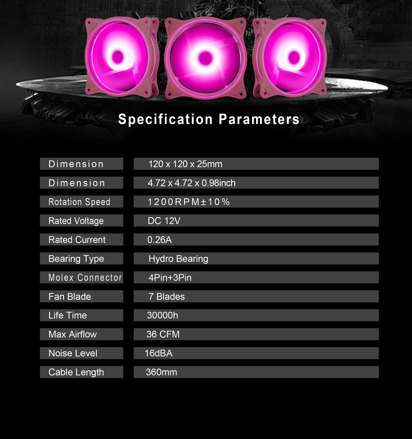 Infinity Mirror Fan - 3-Pack 120mm