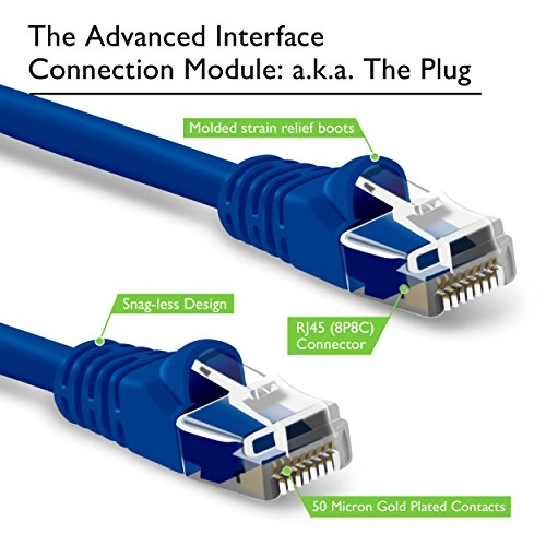 CAT5E Ethernet Connection Cable - 1.5 Feet