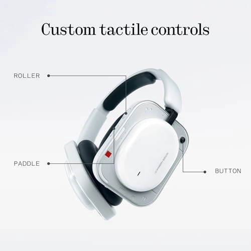 Headphone (a) Wireless Headphone