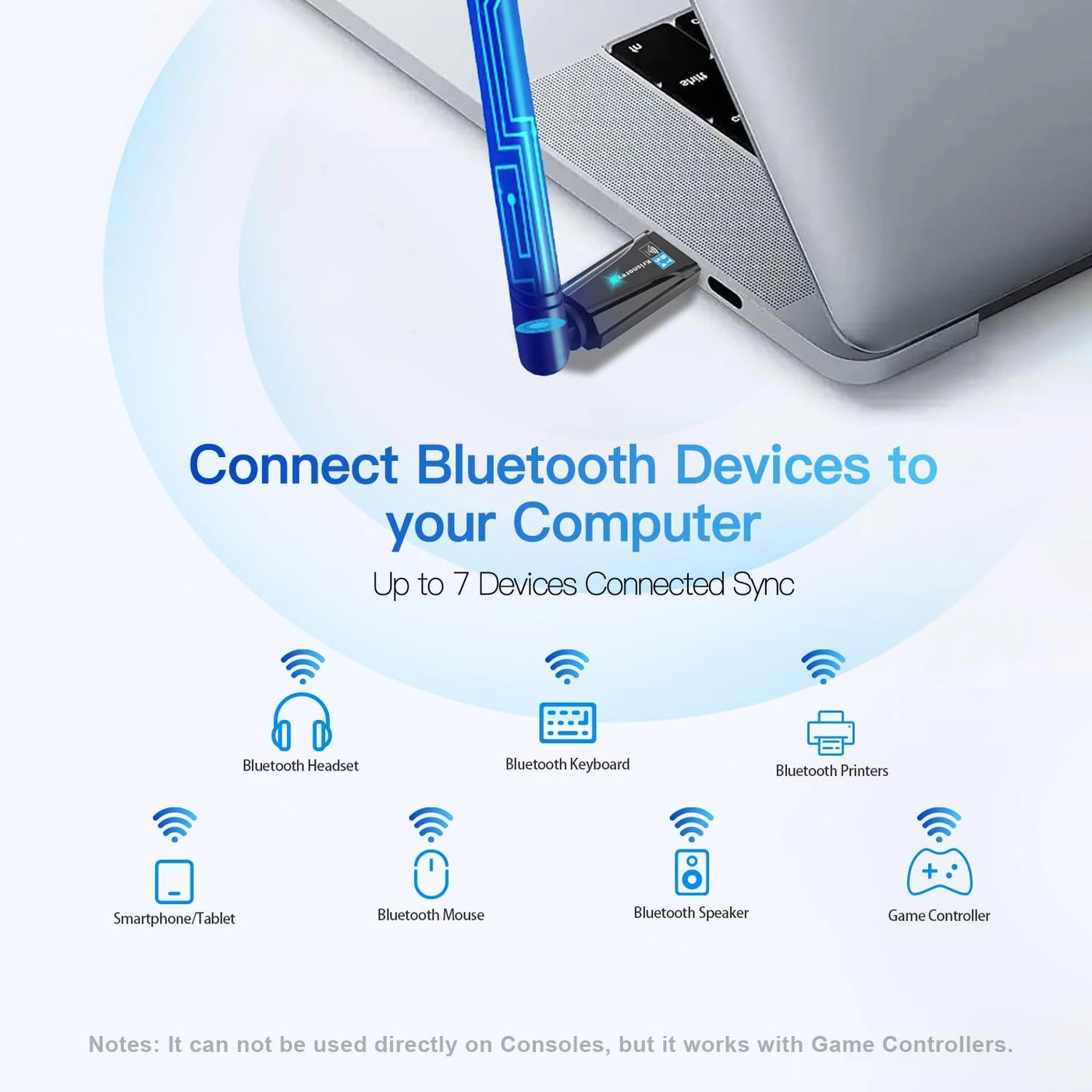 AX900 - 2.4G/5GHz USB Wireless