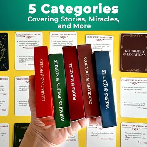 Rethink - Bible Trivia Card Game 250 Cards