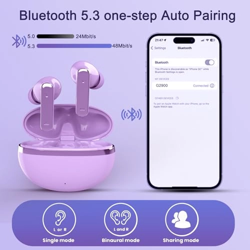 G2900 Wireless Earbud