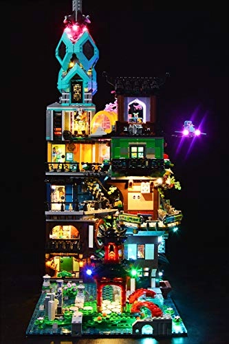 LED Light Kit for Lego 71741 Ninjago City Gardens - RC Version Remote