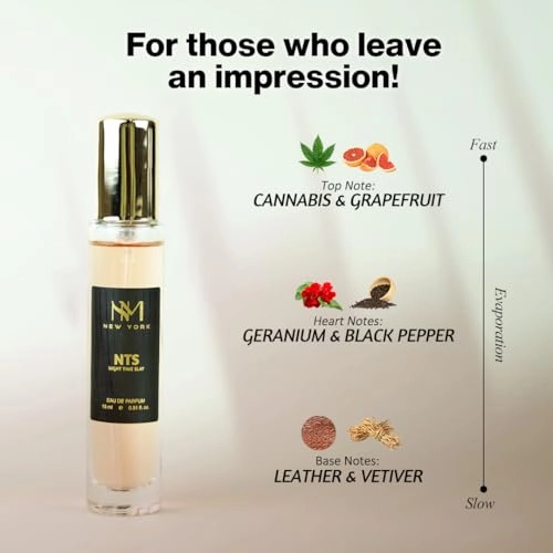 Datebreaker + Aquaholic + Oudacity + Night Time Slay - Perfume Oil 4 piece(s)