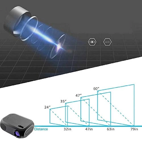 NC HD LED Portable Multimedia Mini Projectors - 320 x 240 pixels