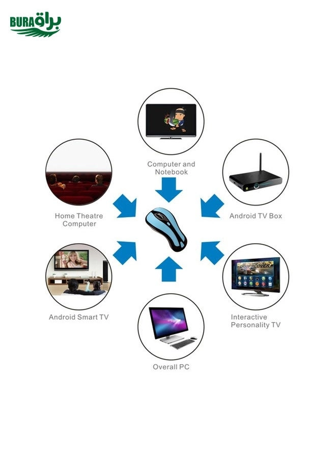 PR-01 Mouse - Wireless