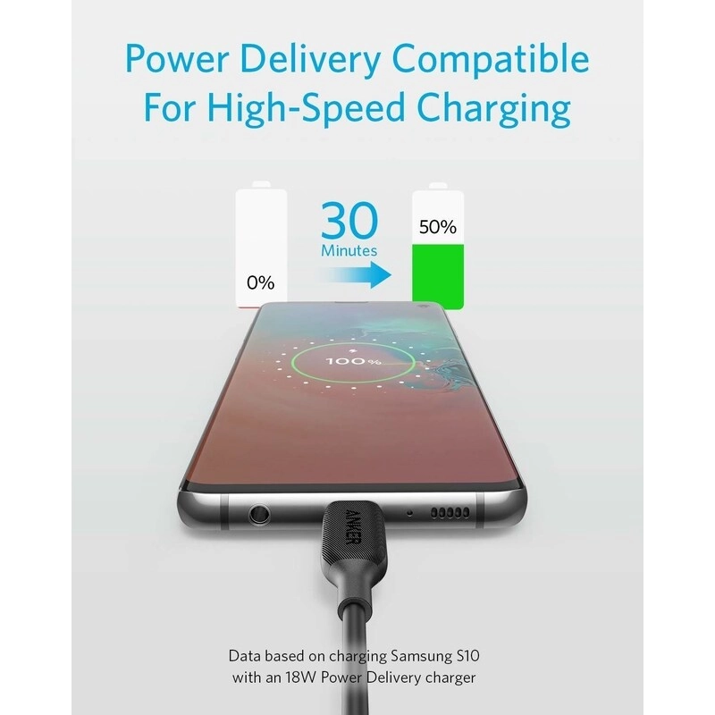 PowerLine III Cable 60W USB-C to USB-C 0.9m