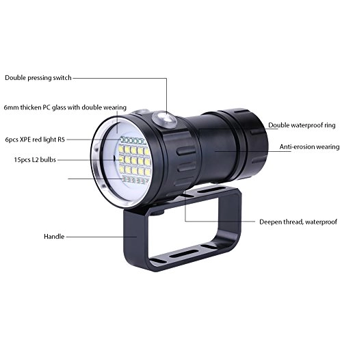 IPX8 Diving Flashlight (18000lm)