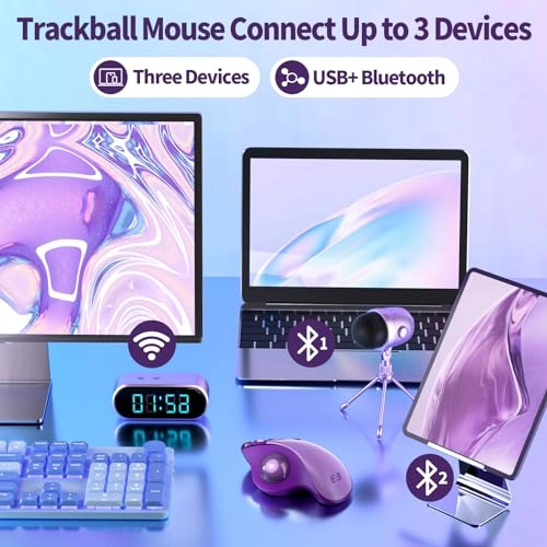 Trackball Mouse - Wireless 2.4G USB or Bluetooth