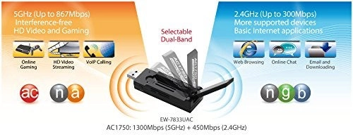 EW-7833UAC - Dual-Band 2.4/5GHz USB 3.0 Wireless AC