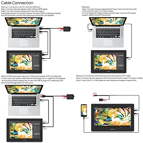PD1621 - 8192 Levels