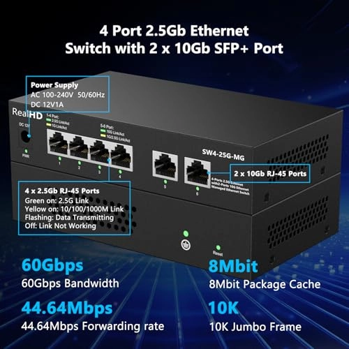 2 x 10Gb RJ45 | 5 x 2.5Gb Base-T Managed 6-Ports