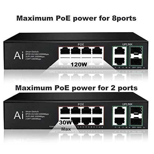 Ethernet Switch 8-ports