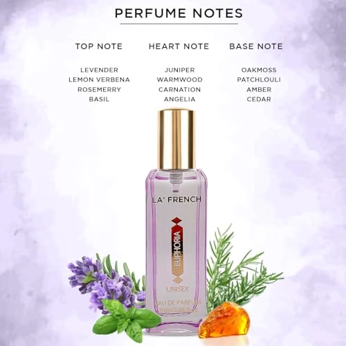 Euphoria - Eau de Parfum 20 ml