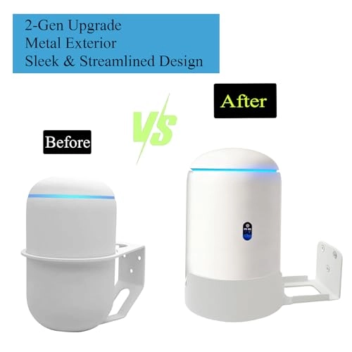 Wall Mount for UniFi Dream Router & Dream Machine 7 - Classic-1pack UniFi Dream Router Dream Machine 7