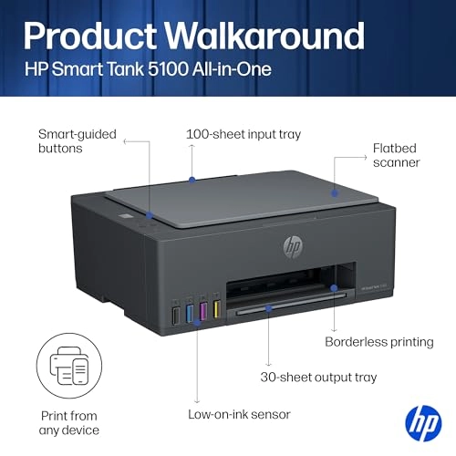 Smart Tank 515