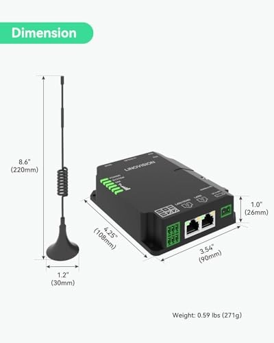 IOT-R32L - 4G LTE 802.11b/g/n