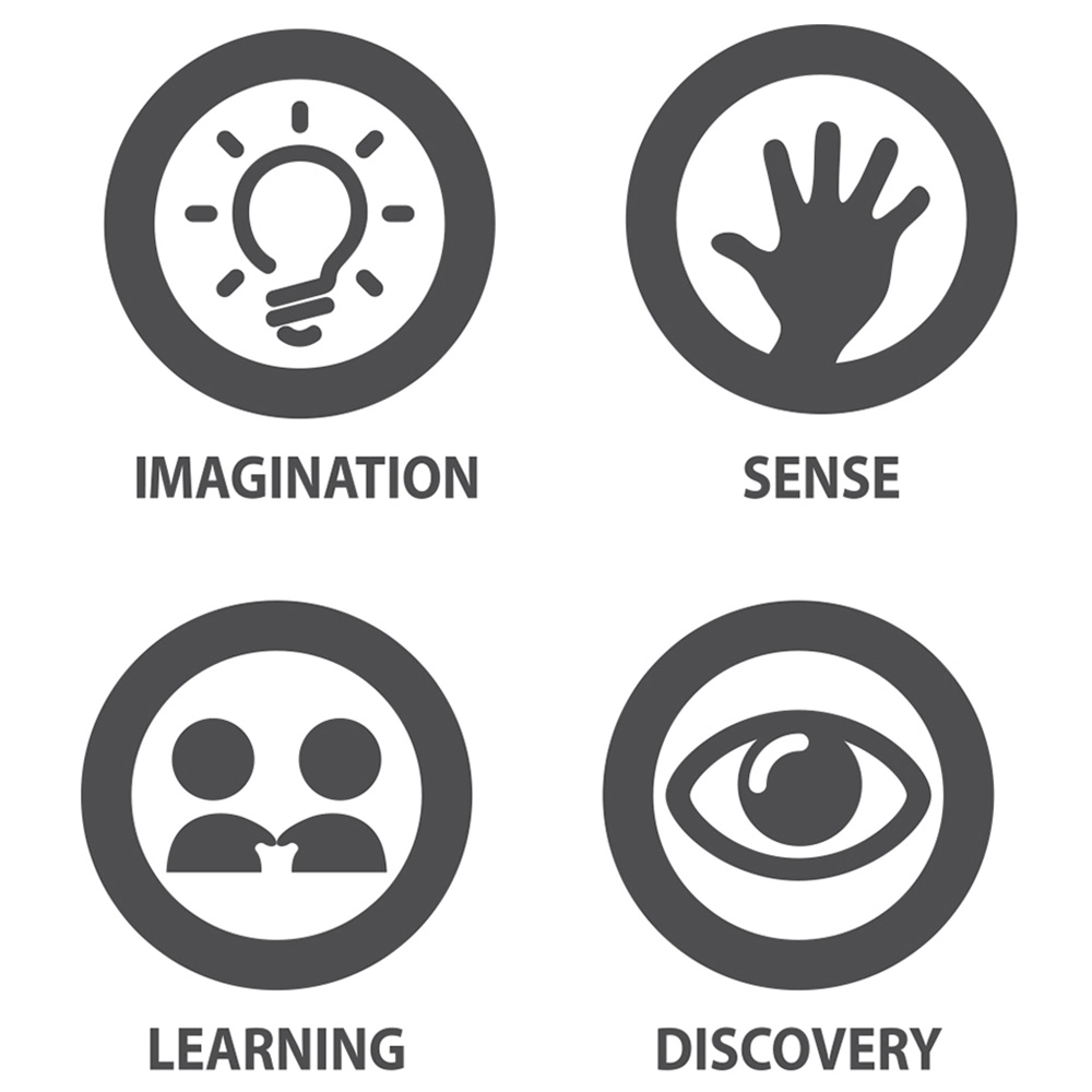 Market Shopping Cart Toy Set - 56pcs (SBF-LS_DIYSC_PI)