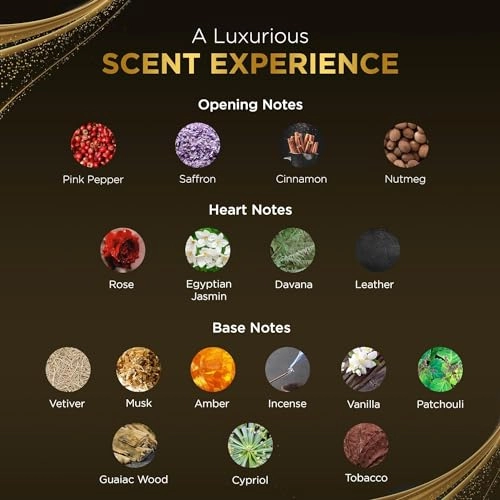 Baco - Eau de Parfum 100ml