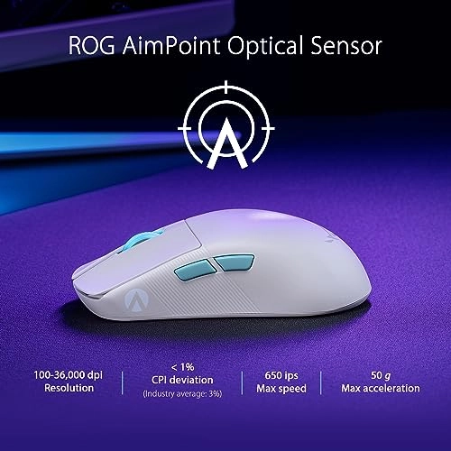 ROG Harpe Ace - Wireless