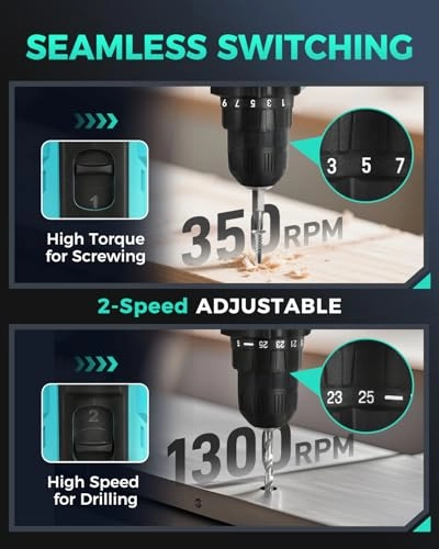 TGDrill-20V-One Battery - 1500 Milliamp Hours 20 Volts
