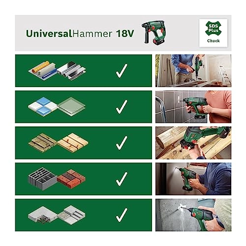UniversalHammer 18V - 2.5Ah