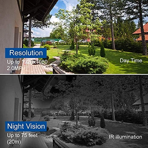 CCTV AHD 4IN1 - 2.0MP 1080P