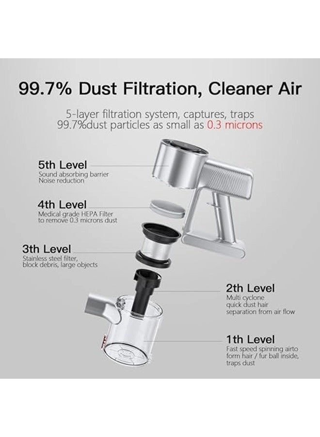 Cordless Vacuum Cleaner - 250W 45mins