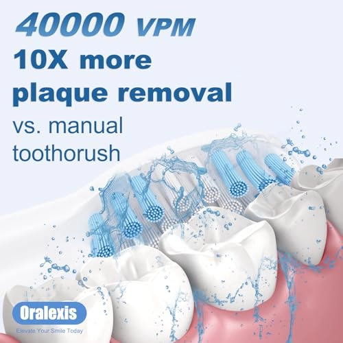 Electric Toothbrush - 8 Brush Heads 120-Day Battery