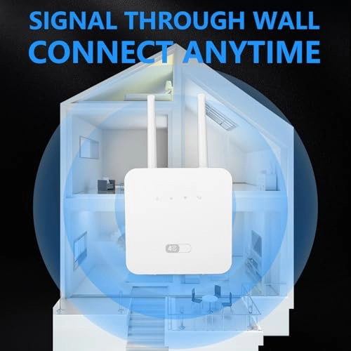 Portable WiFi - 4G LTE 802.11 b/g/n 300Mbps