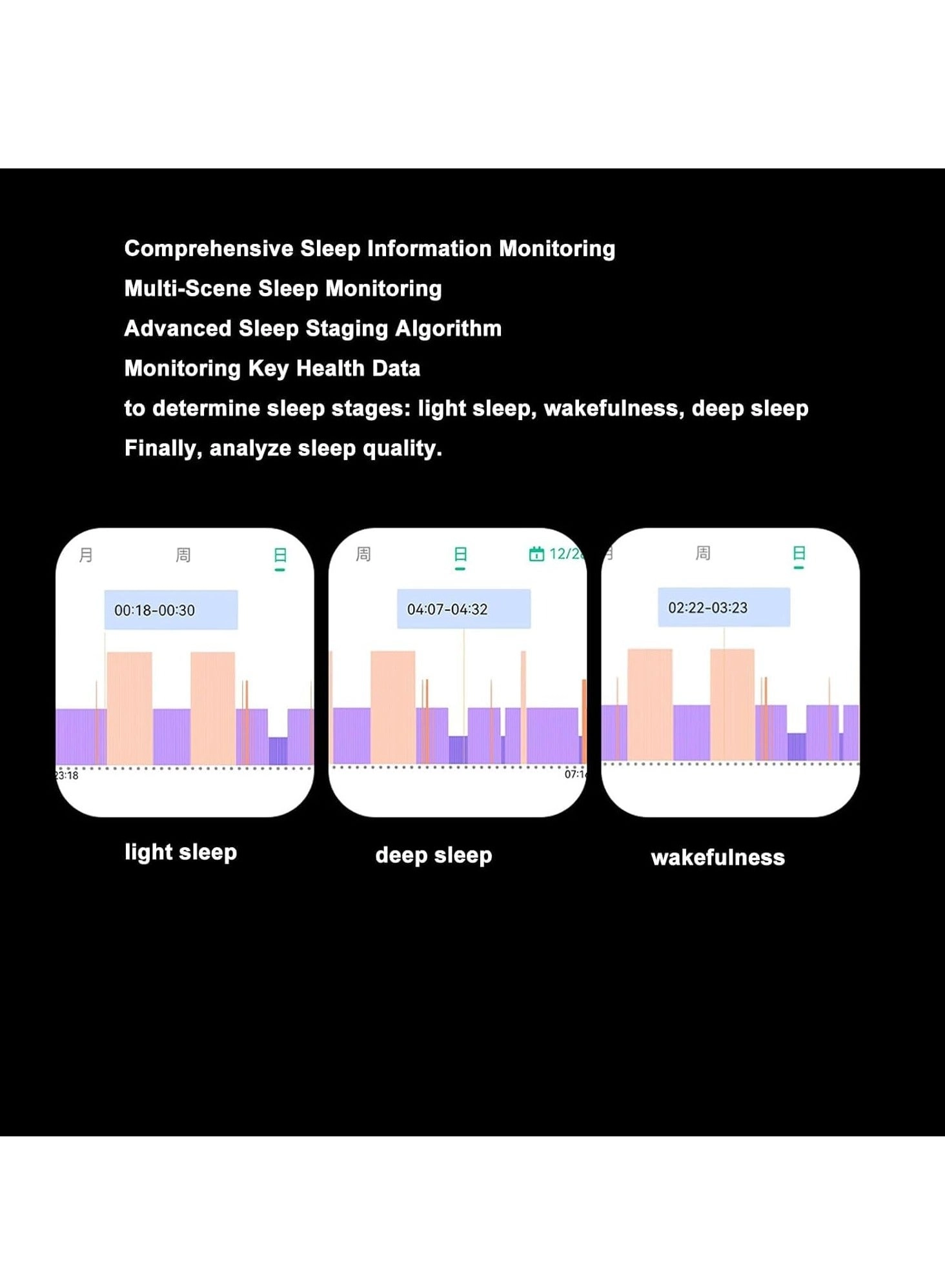 Generic  Multifunctional Smart Ring
