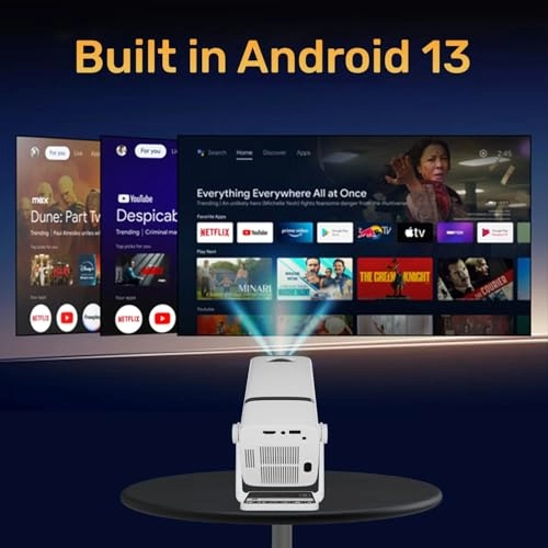 Yuva Go Plus BGP25 10000 Lumen