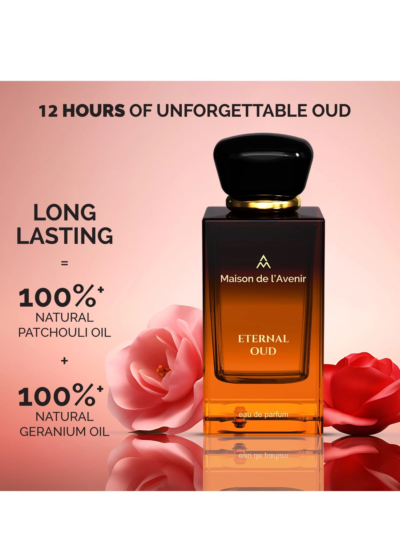 Oud Opulence Eau de Parfum - 100ml