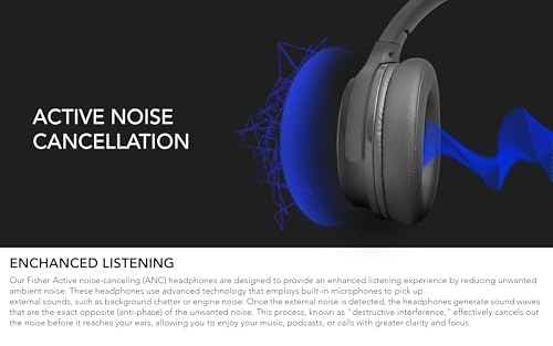 SBHP550ARG/W Wireless Headphone