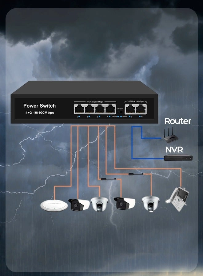 Ethernet Switch - 6-ports