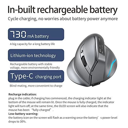 Vertical Ergonomic Mouse - Wireless