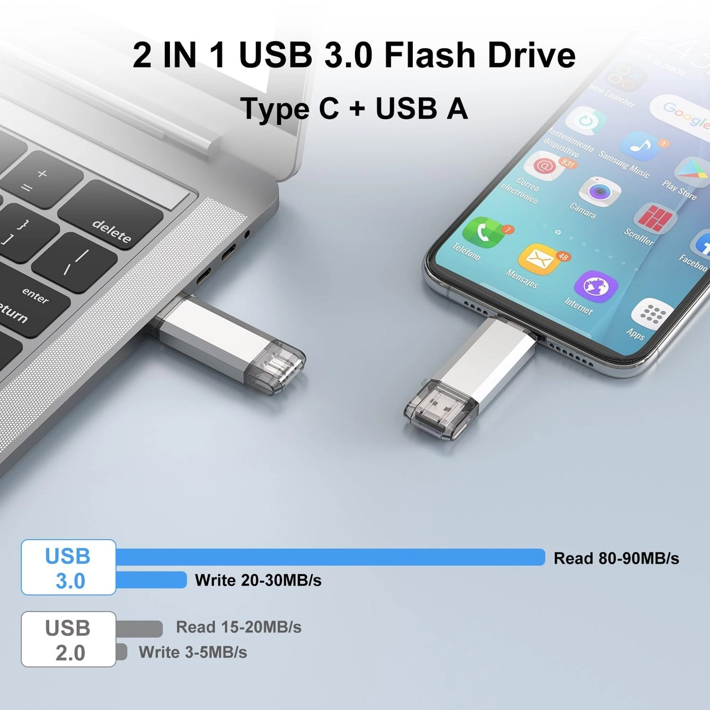 U24 - USB 3.0 Type C 128GB